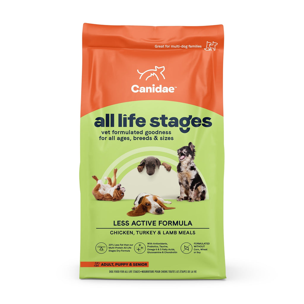 Canidae All Life Stages Dog Less Active Formula – Russell Feed & Supply