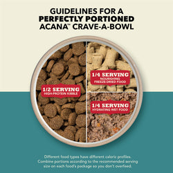 Acana Poultry Recipe Dog Can, 12.8oz