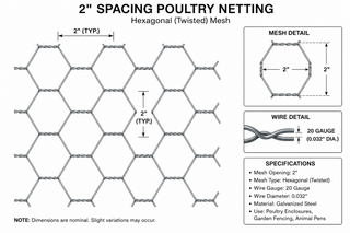 Poultry Netting 2in Spacing - 48in x 50ft