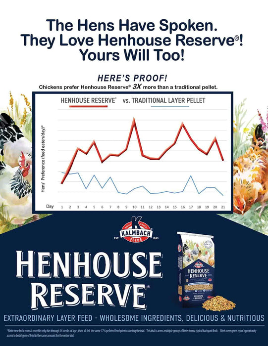 Henhouse Reserve Feed for Chickens - 30LB