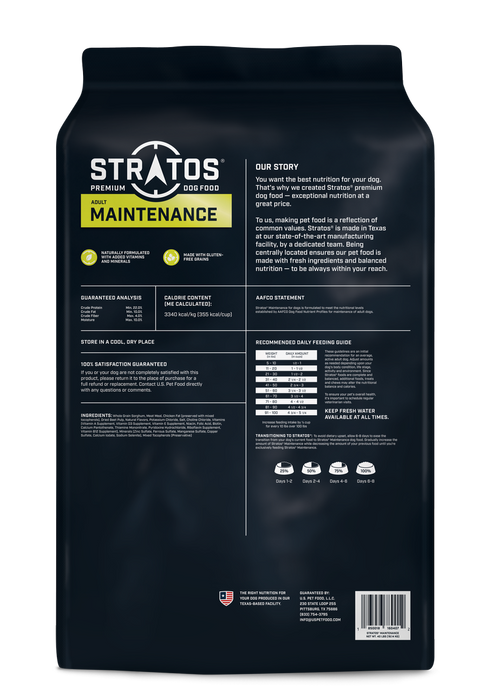 Stratos Maintenance (40LB)