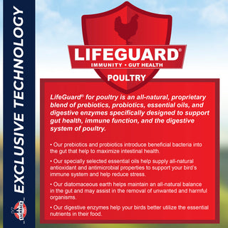 Henhouse Reserve® with Crumbles for Chickens and Poultry 30LB