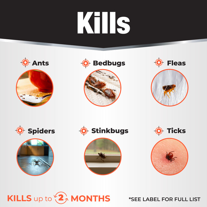 Bonide Revenge Bedbug Killer RTU 1 Gal