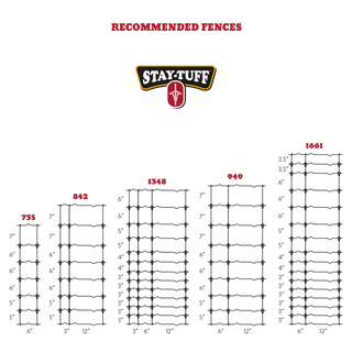 Stay Tuff Fixed Knot Fence, 1348-3-200 (ST-832B)