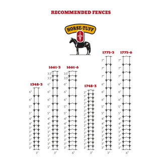 Stay Tuff Fixed Knot Fence, 1661-3-200 (ST-855B)